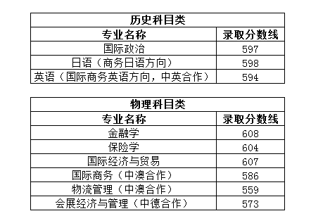 买球体育