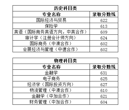 买球官网优惠活动