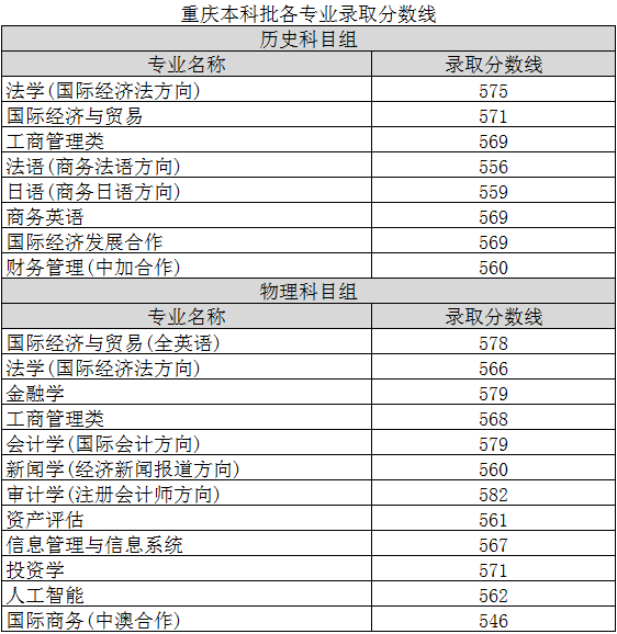 买球体育